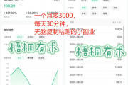 一个月多3000，每天30分钟，无脑复制粘贴的小副业