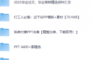 最新2.6万套的付费PPT模版，不要再花钱去买了！